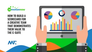 Executive Scorecard for Marketing Creative Team Performance