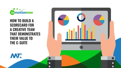 Executive Scorecard for Marketing Creative Team Performance