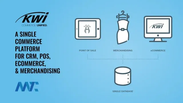 KWI Commerce