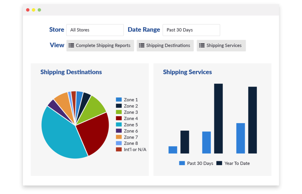 ShippingEasy: Shipping Pricing, Tracking, Labeling, Status Updates, and Discounts For Ecommerce 6 reports 1