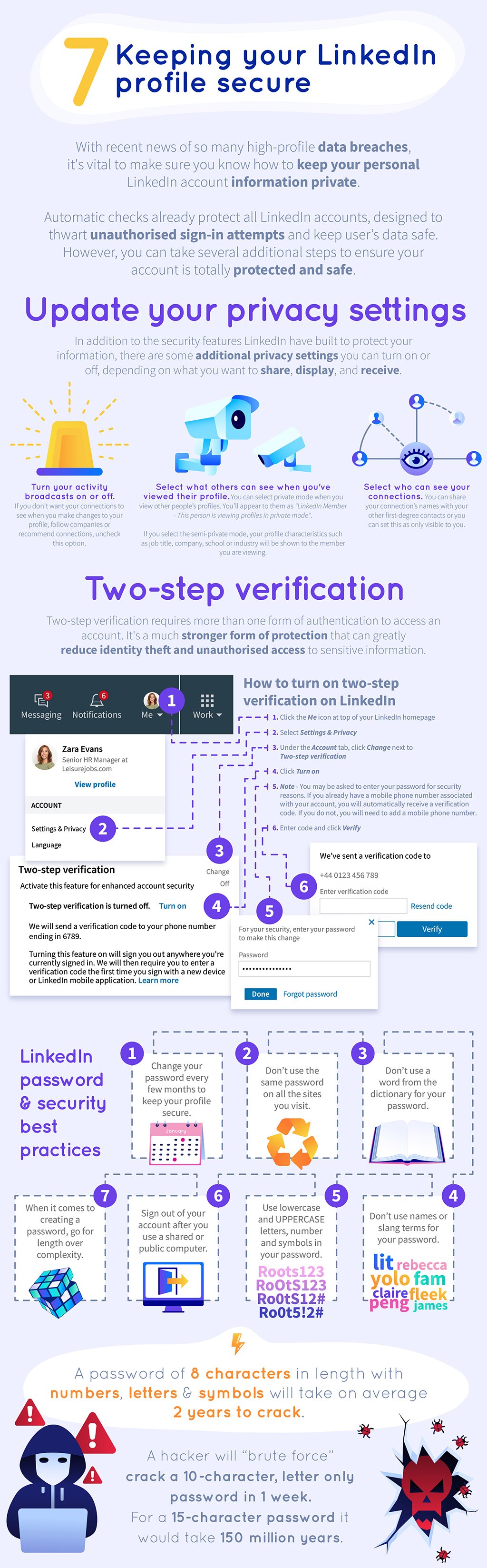 The ultimate Linkedin cheat sheet 7