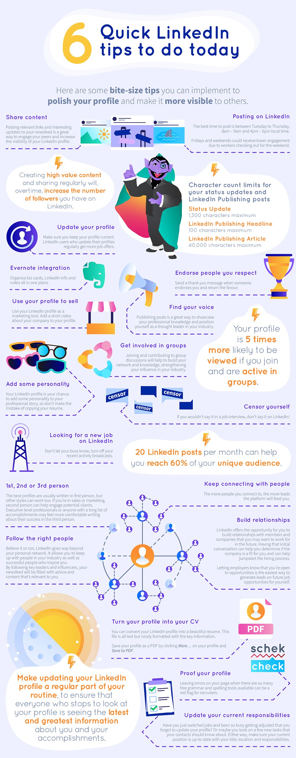 The ultimate Linkedin cheat sheet 6
