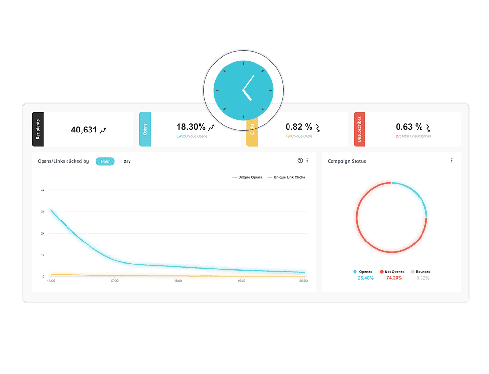 analytics-4