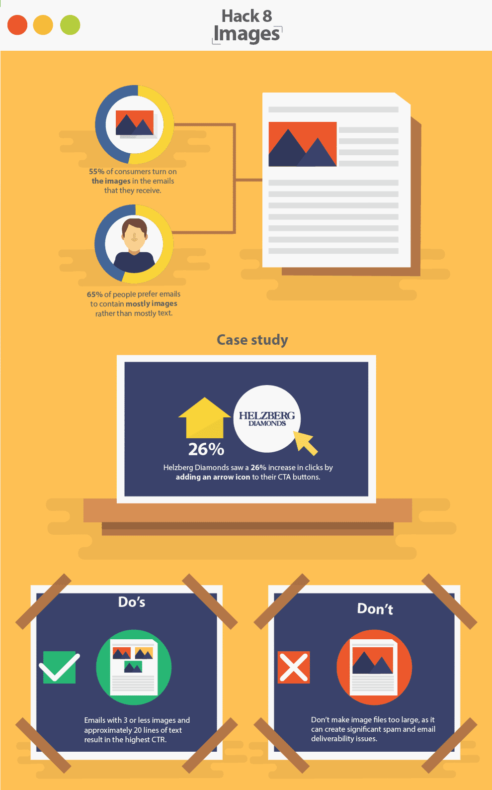 Email Image Optimization