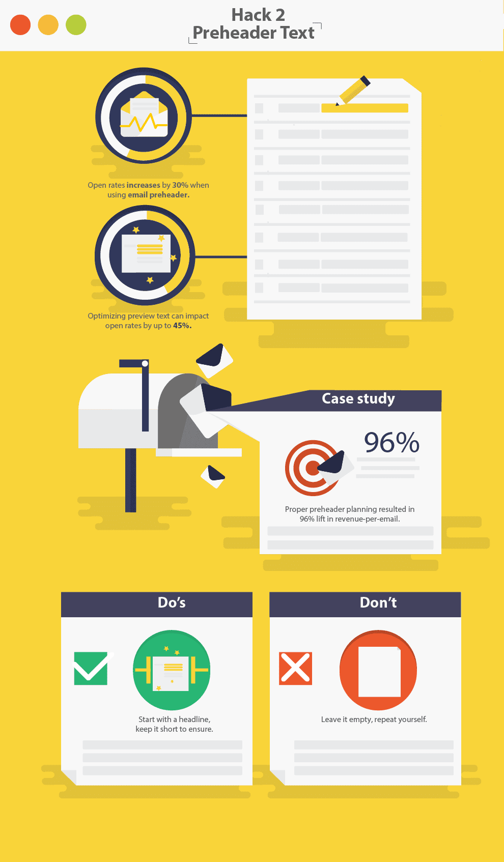 Email Preheader Text Optimization