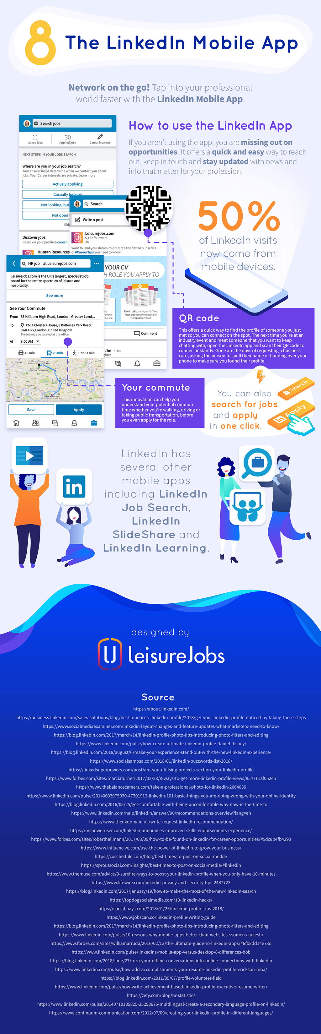 The ultimate Linkedin cheat sheet 8