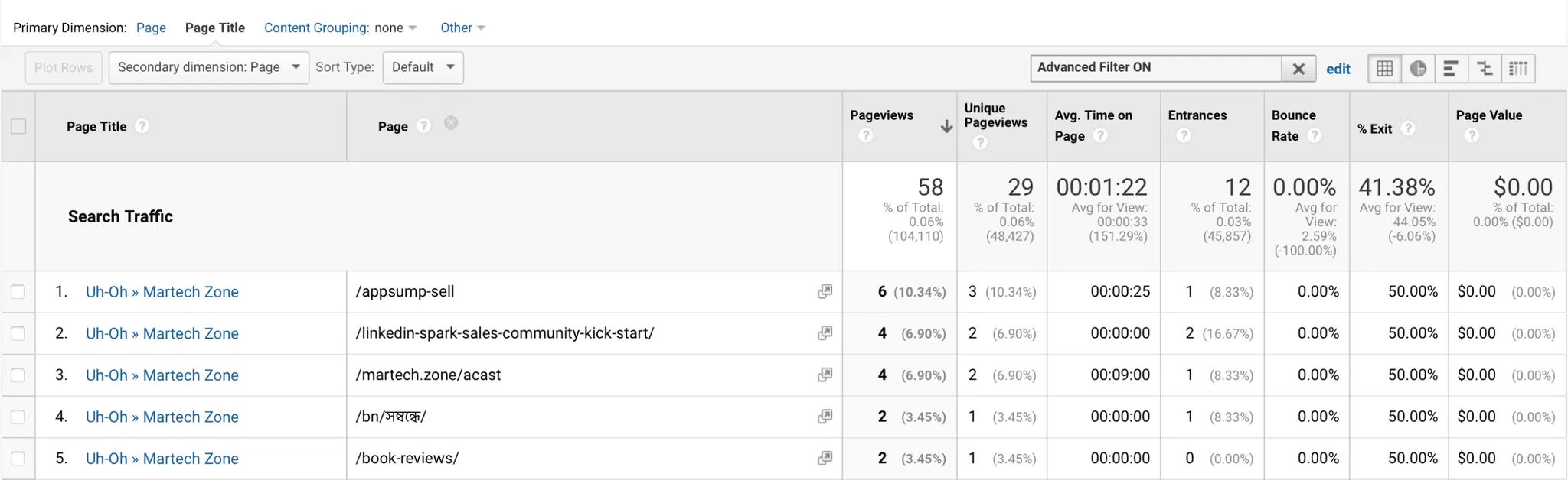 page-not-found-list-google-analytics