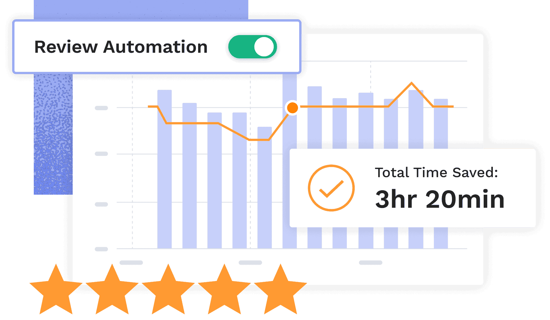 JungleScout Review Automation