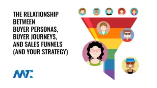 Buyer Personas, Buyer Journeys, Sales Funnels