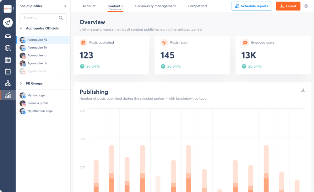 Agorapulse: Your Simple, Unified Inbox For Social Media Management 33 Social Media Metrics and Reporting with Agorapulse