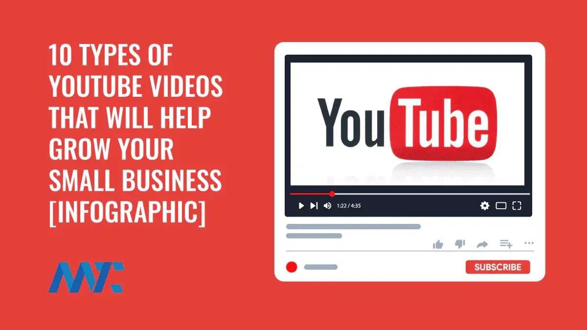 Types of Business Videos For YouTube