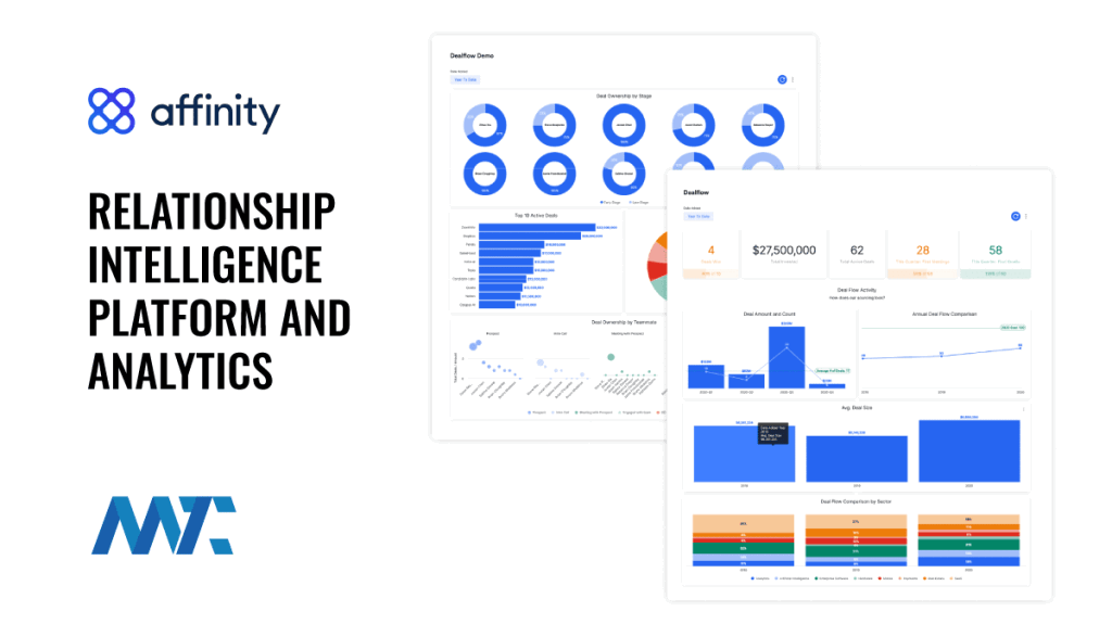 Affinity Intelligence Platform and Analytics