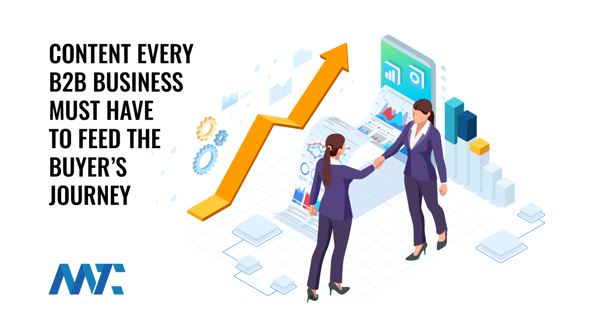 B2B Content List For Business Buyer's Journey