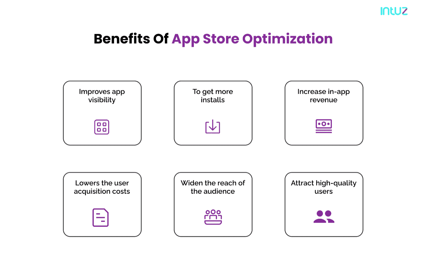 benefits-of-app-store-optimization