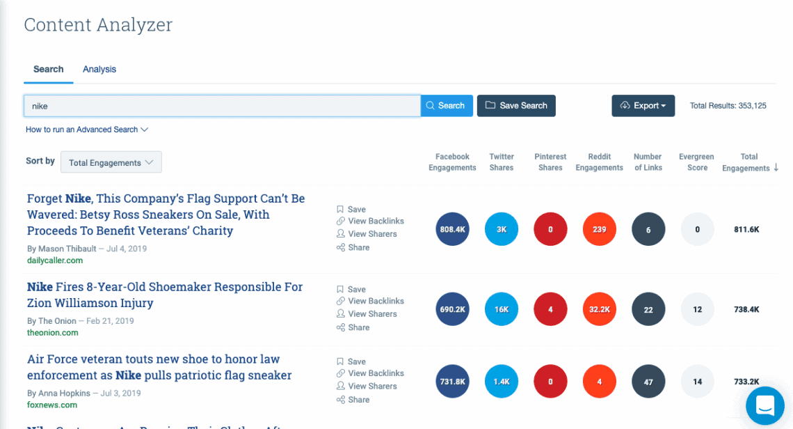 Content Analyzer from