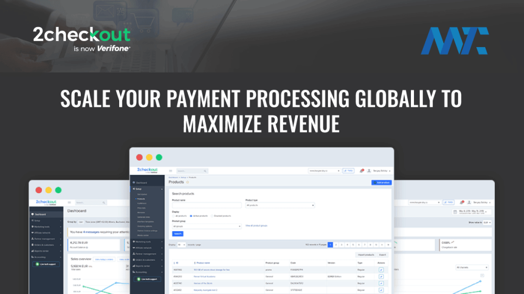2Checkout Global Payment Processing