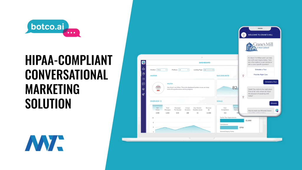 HIPAA-Compliant Conversational Marketing Platform - Botco.ai