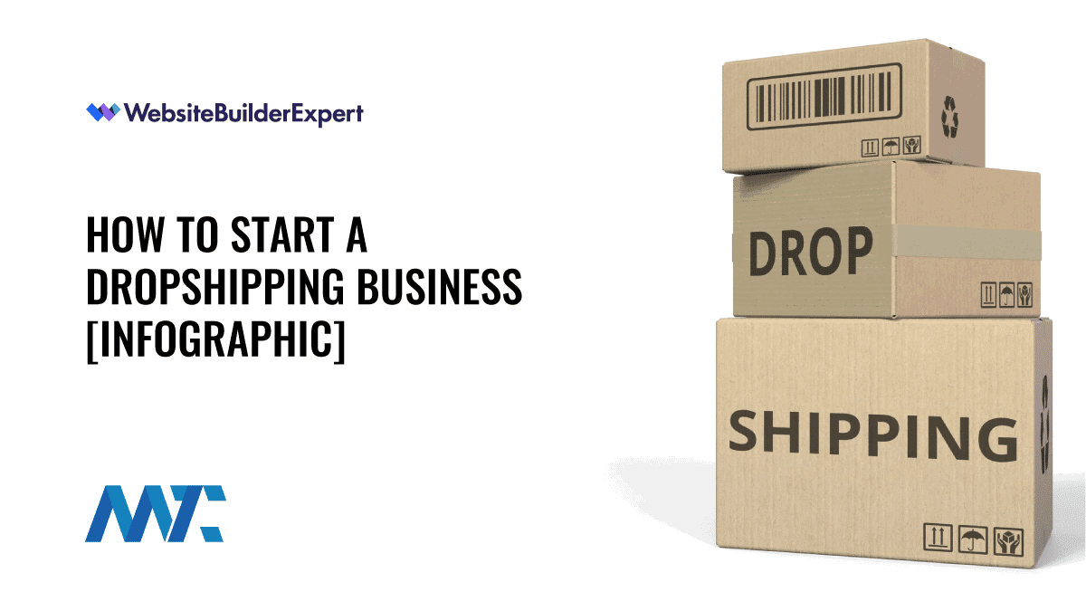 How To Start A Dropshipping Business 1 How To Start A Dropshipping Business