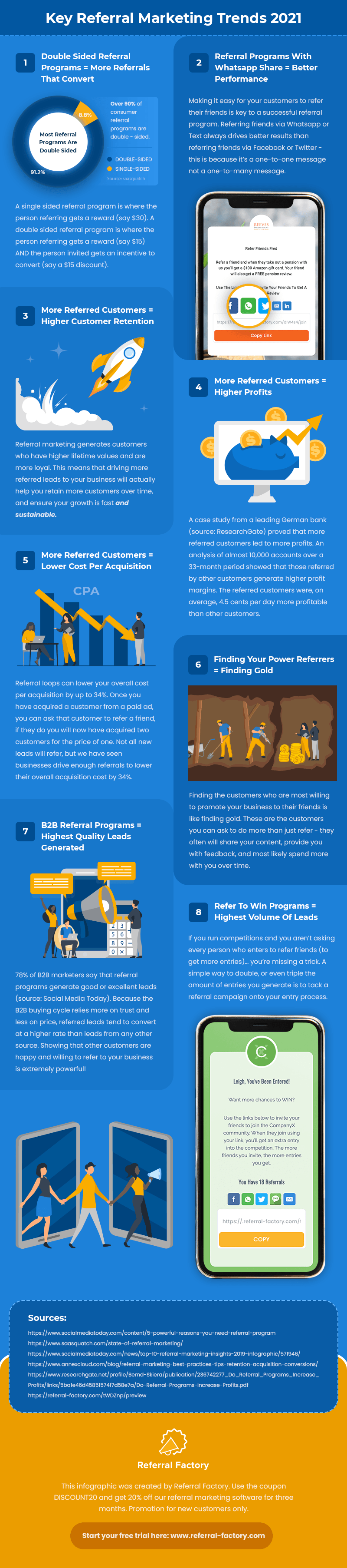 referral marketing trends infographic