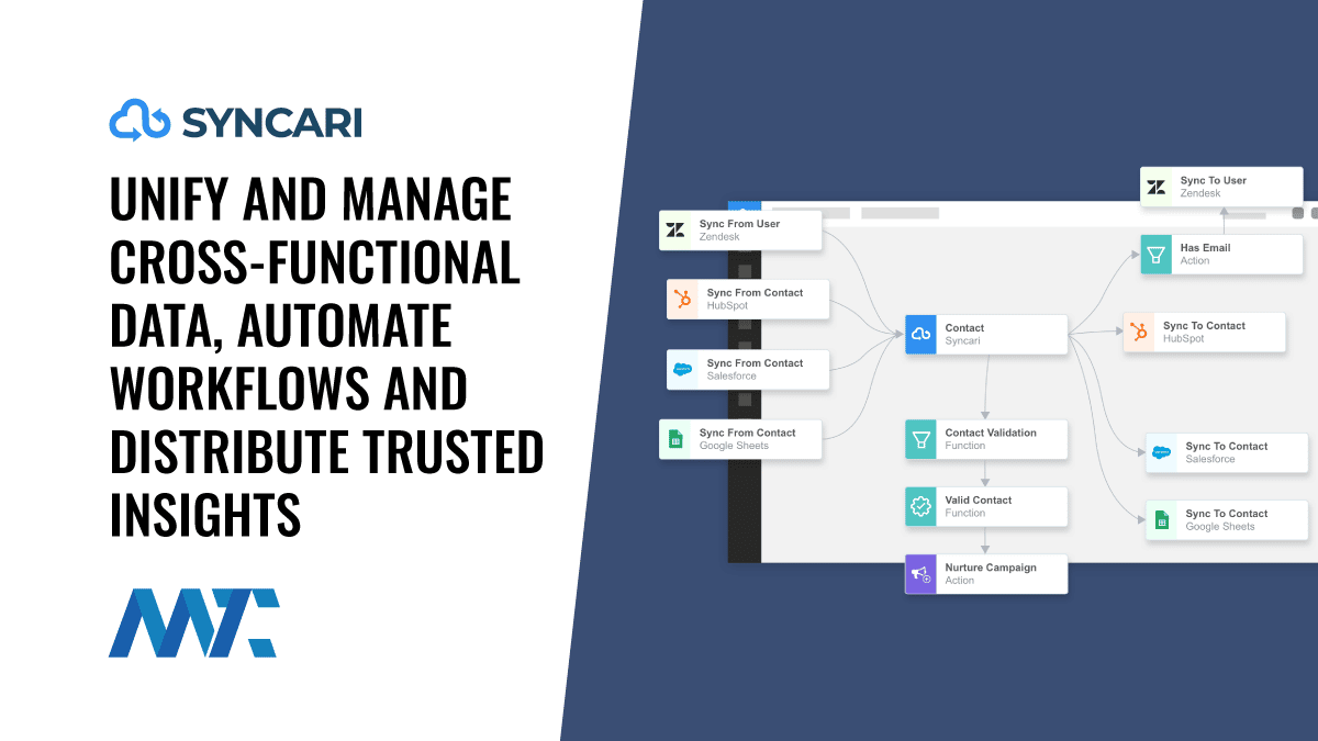 Syncari: Unify and Manage Cross-Functional Data, Automate Workflows And Distribute Trusted Insights Everywhere. 1 Syncari Codeless Data Automation
