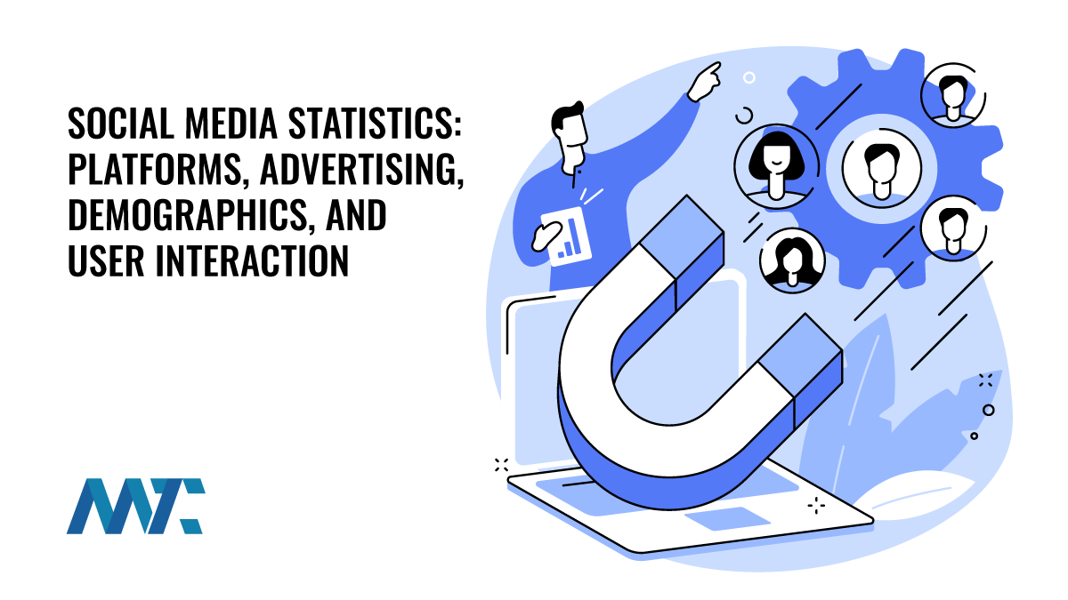 Social Media Statistics for 2025: Platforms, Advertising, Demographics, and User Interaction 1 Social Media Statistics