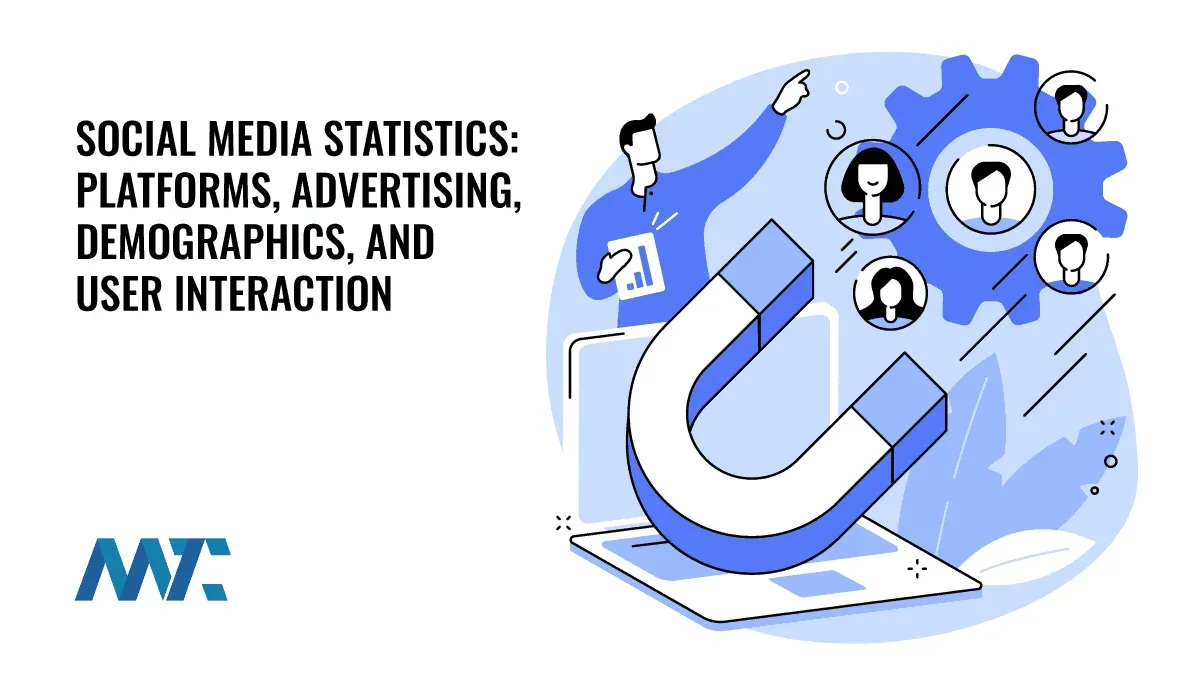 Social Media Statistics