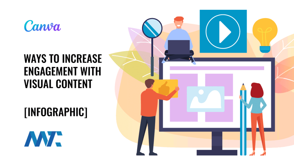 Visual Content Engagement