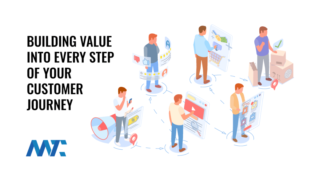 Building Value Into Every Step Of Your Customer Journey