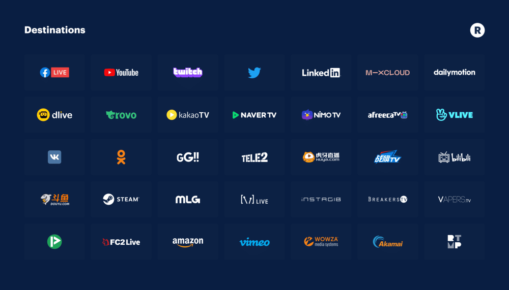 Restream: Live-Stream Video To Over 30+ Social Media Platforms At Once 30 Destination Social Media and Streaming Platforms
