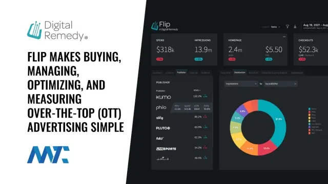 Digital Remedy Flip: OTT Advertising Management Platform