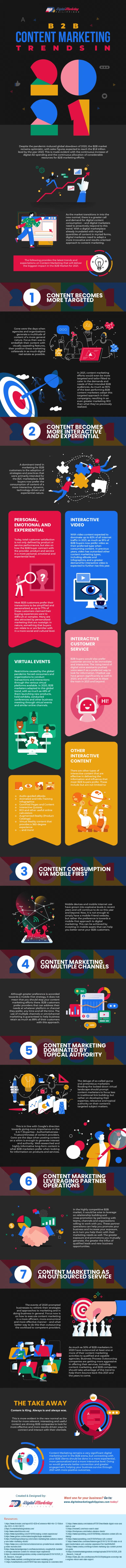 b2b-content-marketing-trends-2021
