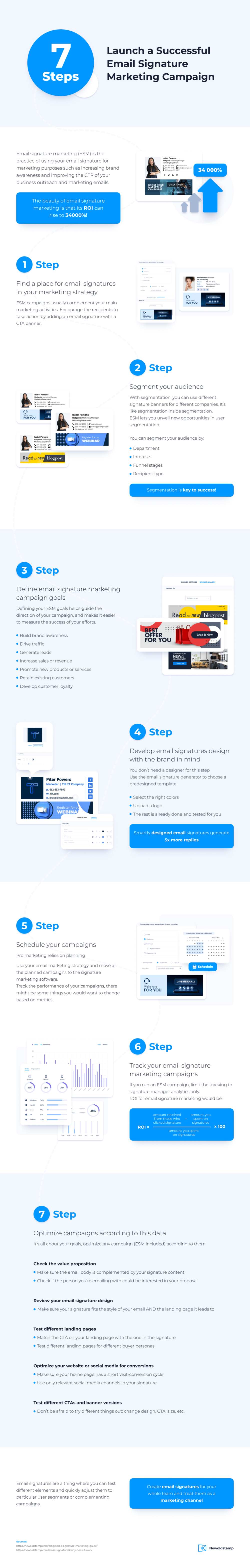 email signature marketing campaign infographic