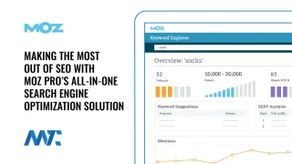 Moz Pro SEO Solution