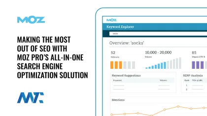Moz Pro SEO Solution
