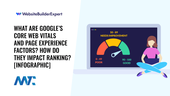 What are Google Core Web Vitals and Page Experience Factors?