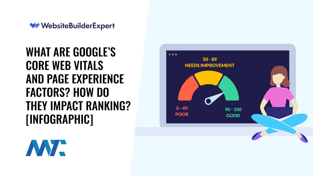 What are Google Core Web Vitals and Page Experience Factors?