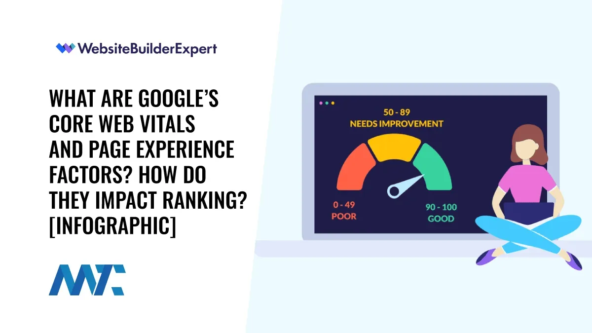 What are Google Core Web Vitals and Page Experience Factors?