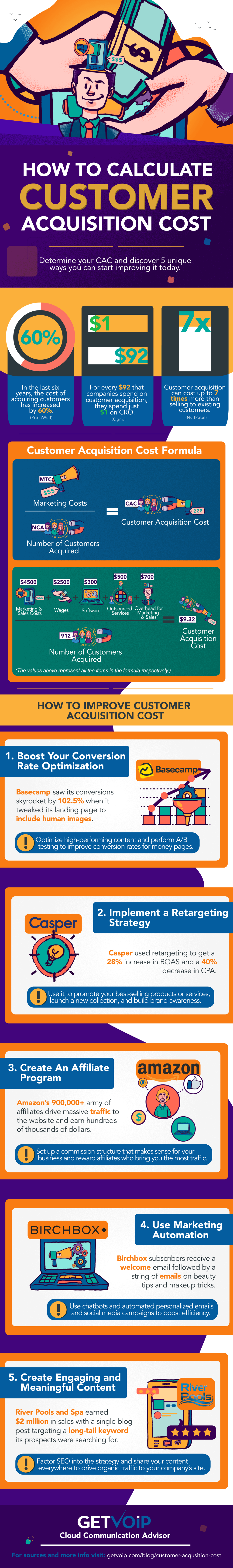 How to Calculate Customer Acquisition Cost