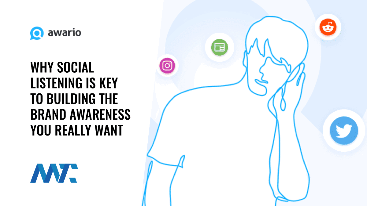 Social Listening for Brand Awareness