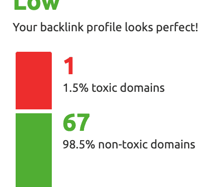 backlink audit