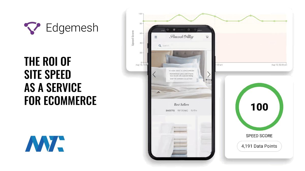 Edgemesh Site Speed as a Service