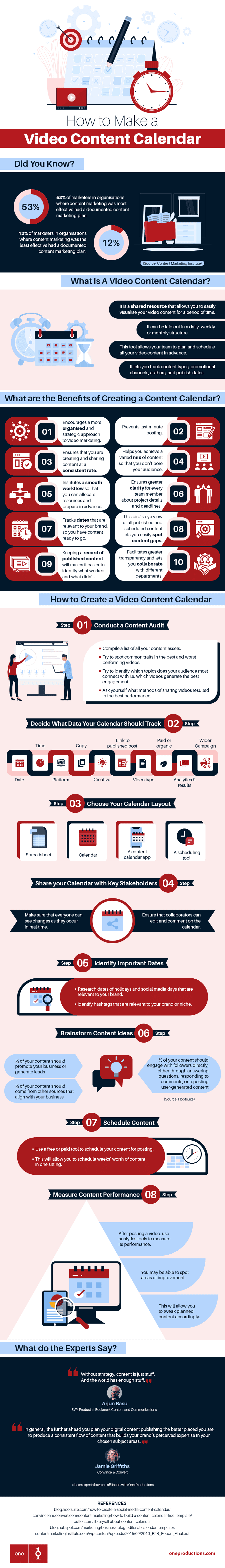 How to Make a Video Marketing Content Calendar 2 how to plan your video content marketing calendar