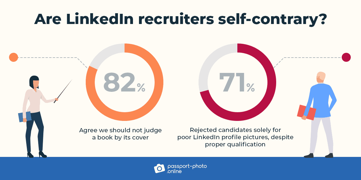 2-linkedin-photos-recruiters