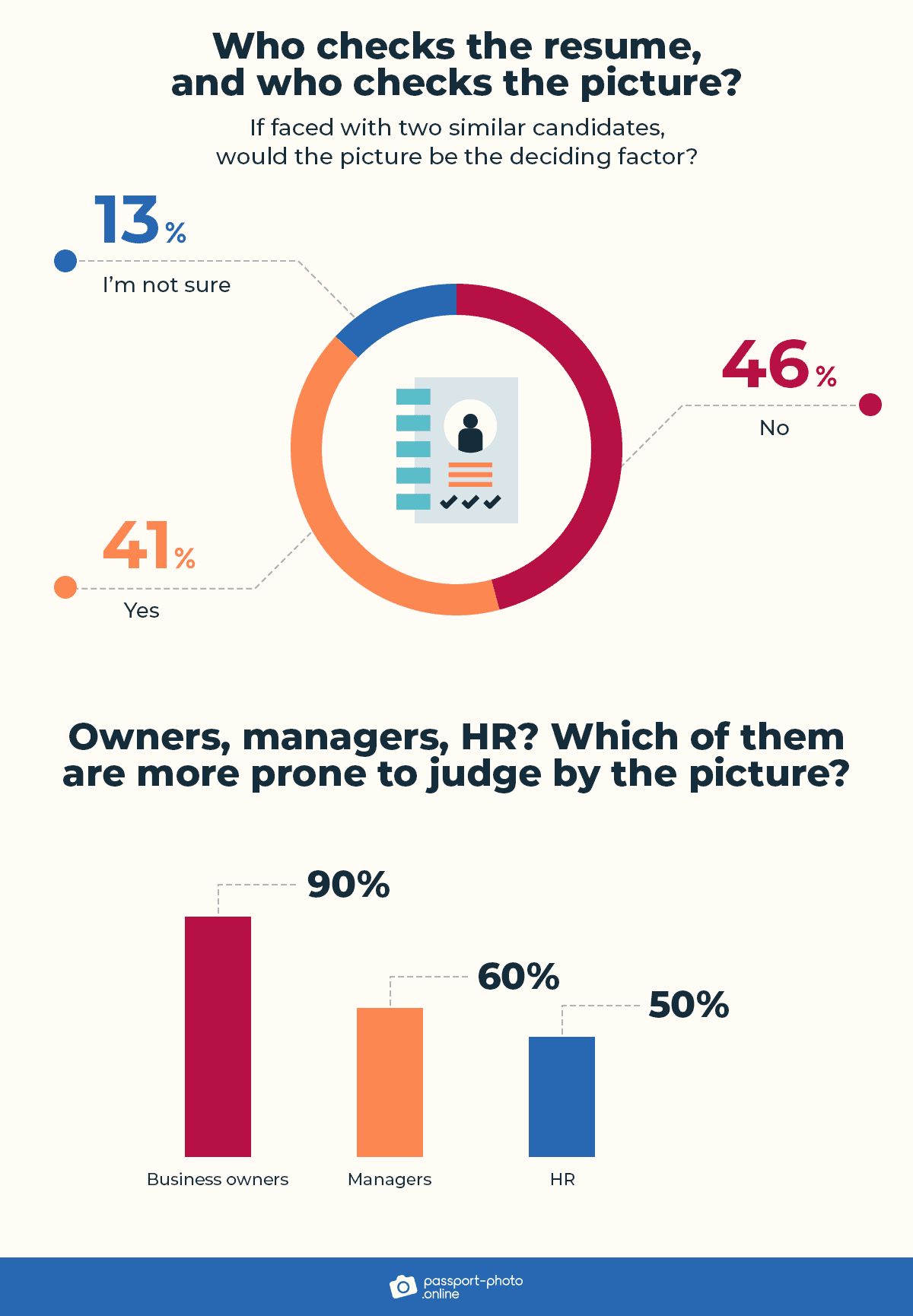 4-linkedin-profile-picture-viewed
