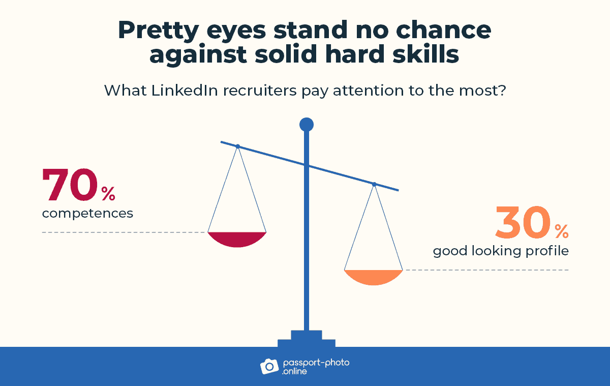 8-linkedin-profile-optimization