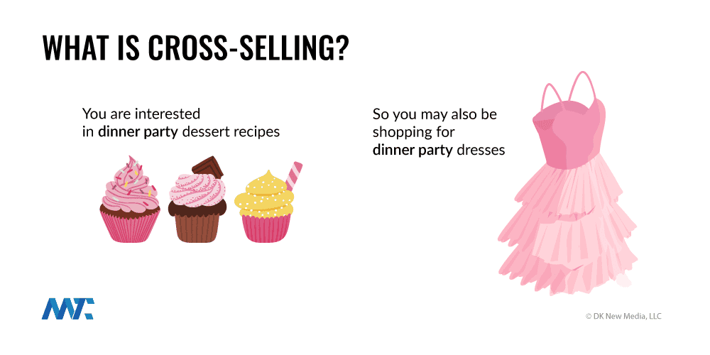 What is Cross-Selling?