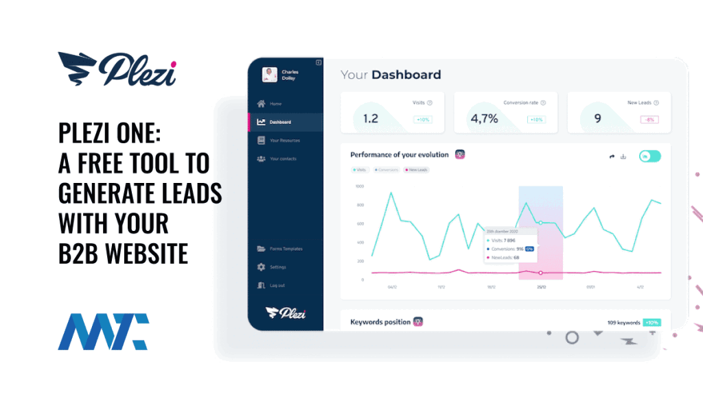 Plezi One: B2B Lead Generation
