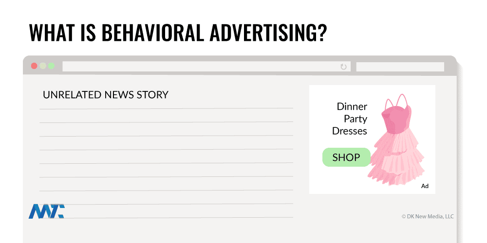 What is Behavioral Advertising