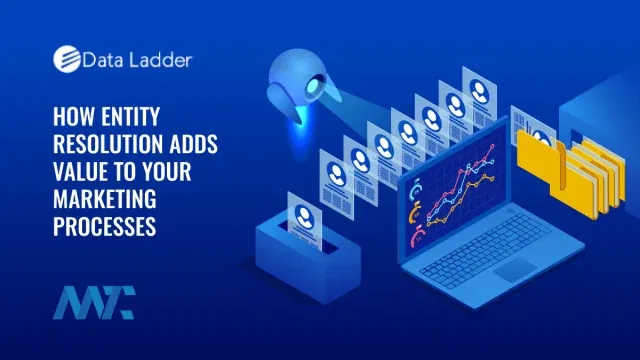 What is Entity Resolution in Marketing Data