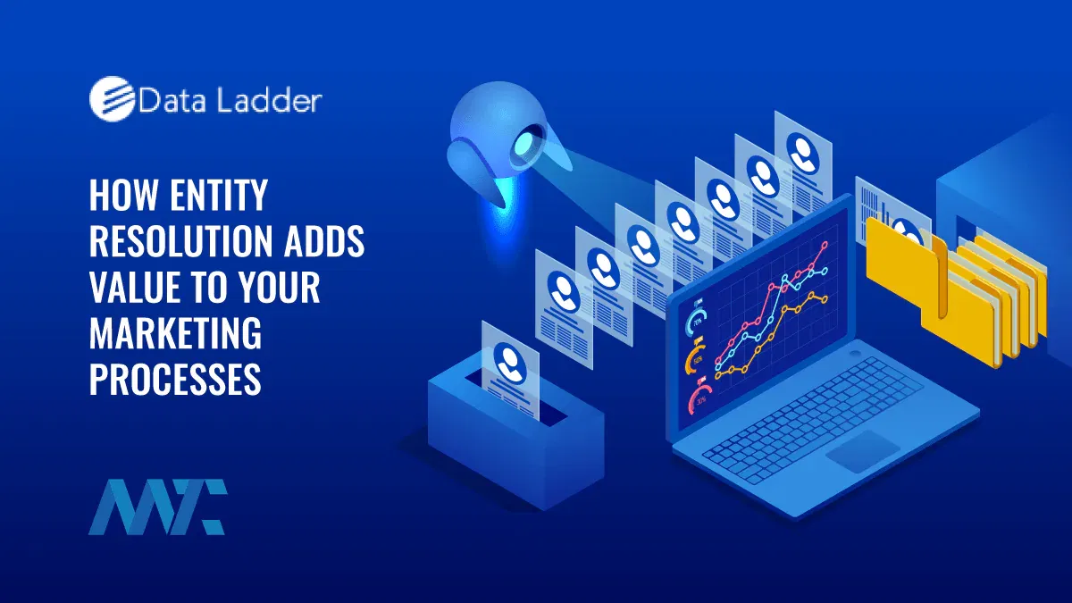 What is Entity Resolution in Marketing Data
